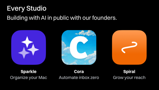 3 products that are my go-to productivity hacks - Cora (email), Sparkle (files), and Spiral (writing)