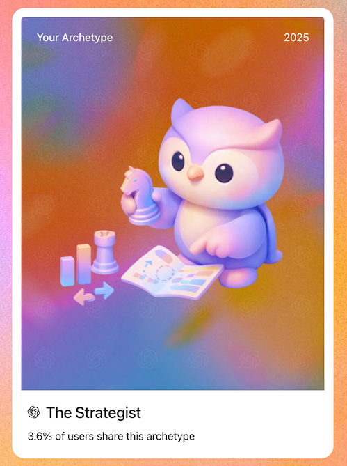 Image of ChatGPT's analysis of my "archetype" is The Strategist.