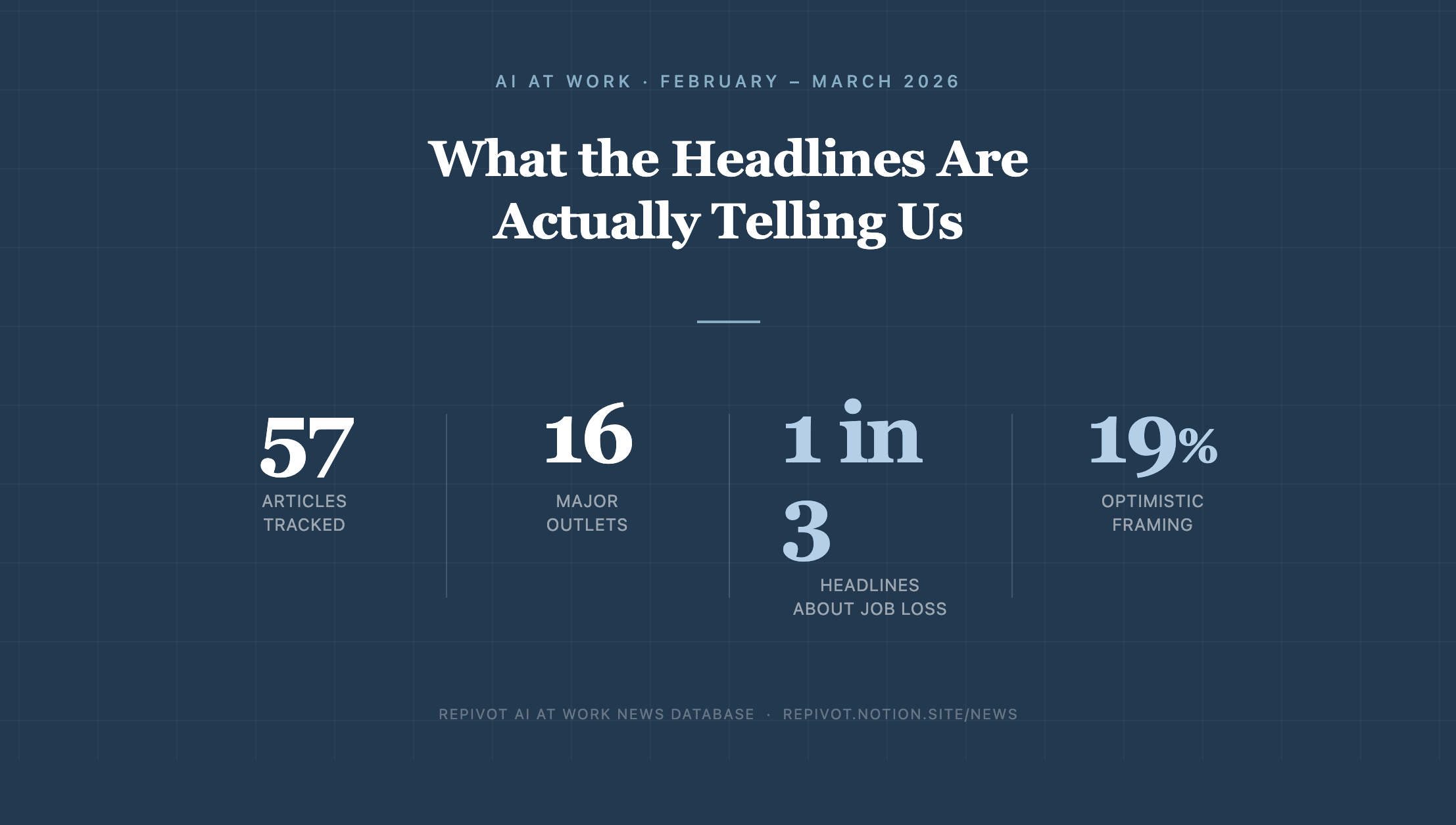 Tracking AI at Work news is one of many effective leadership strategies